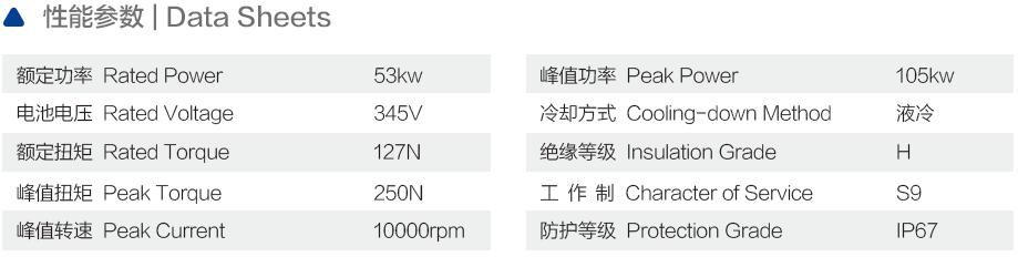 TZQ230-53-345V永磁同步電機(jī)